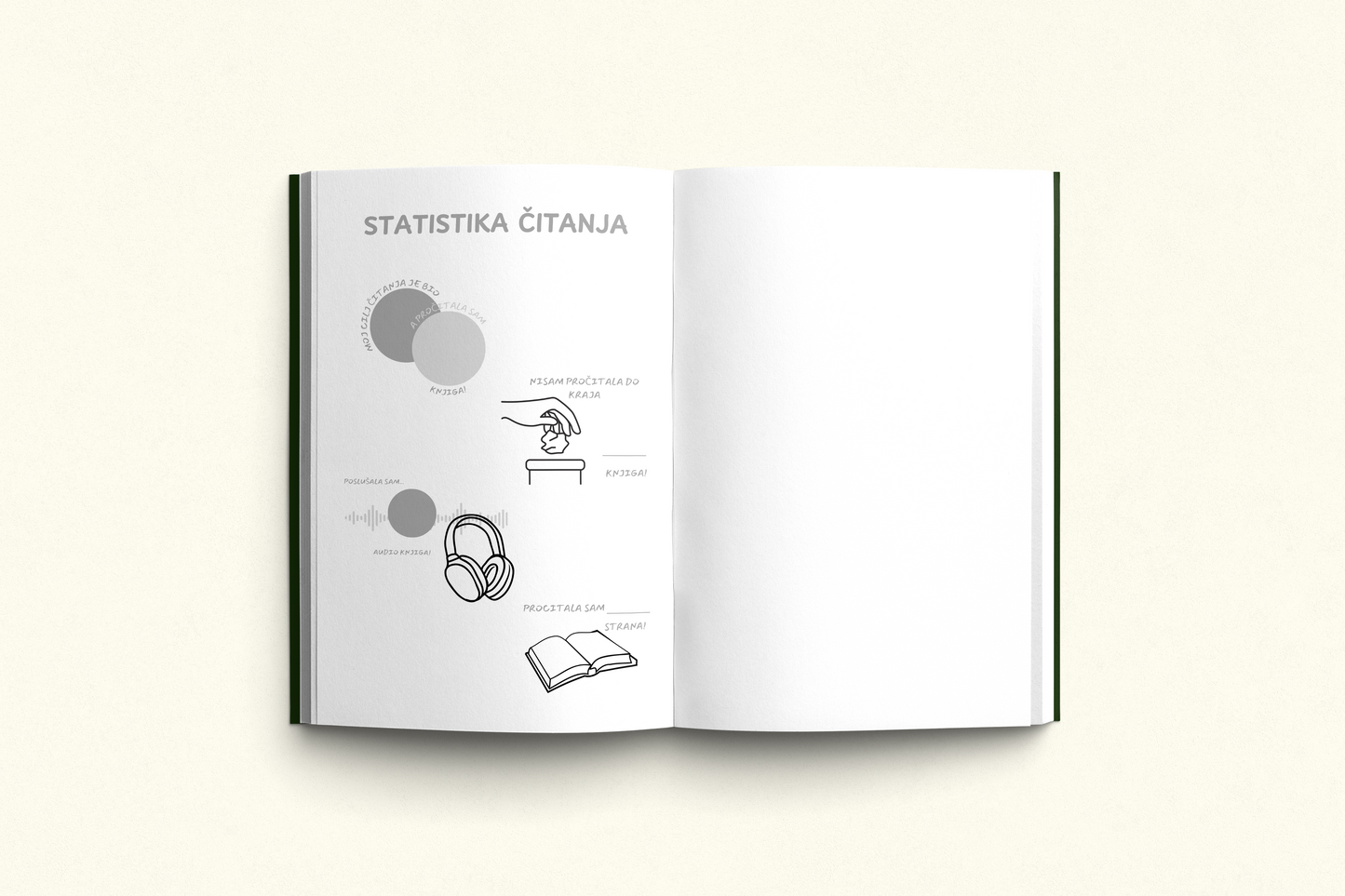 Dnevnik Knjiga - Fantastika