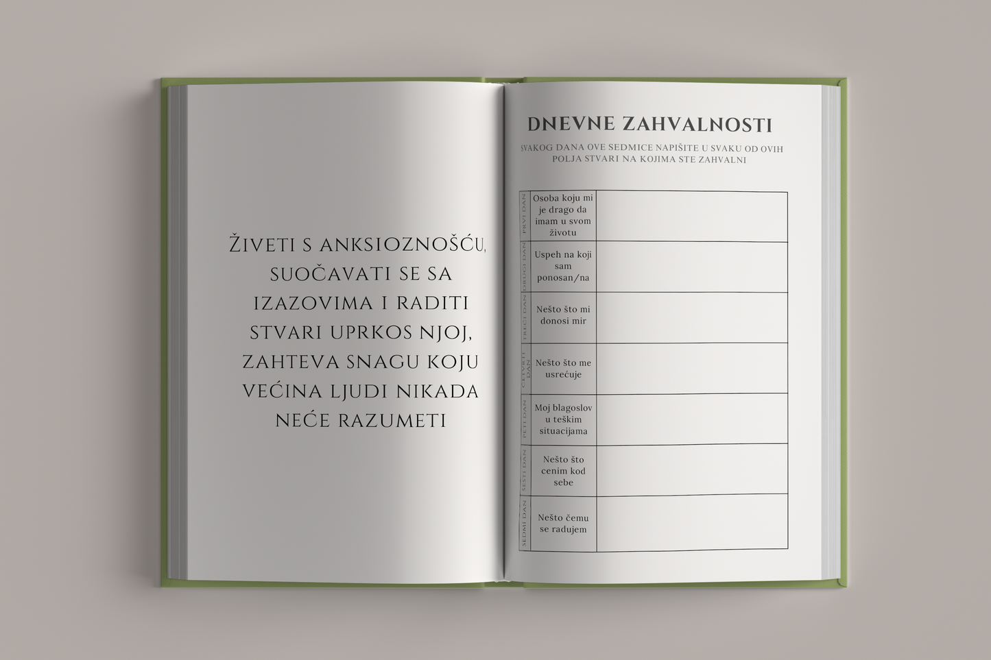 Vežbe za dnevnu zahvalnost korisnika dnevnika – iz dnevnika Dnevnik Anksioznosti