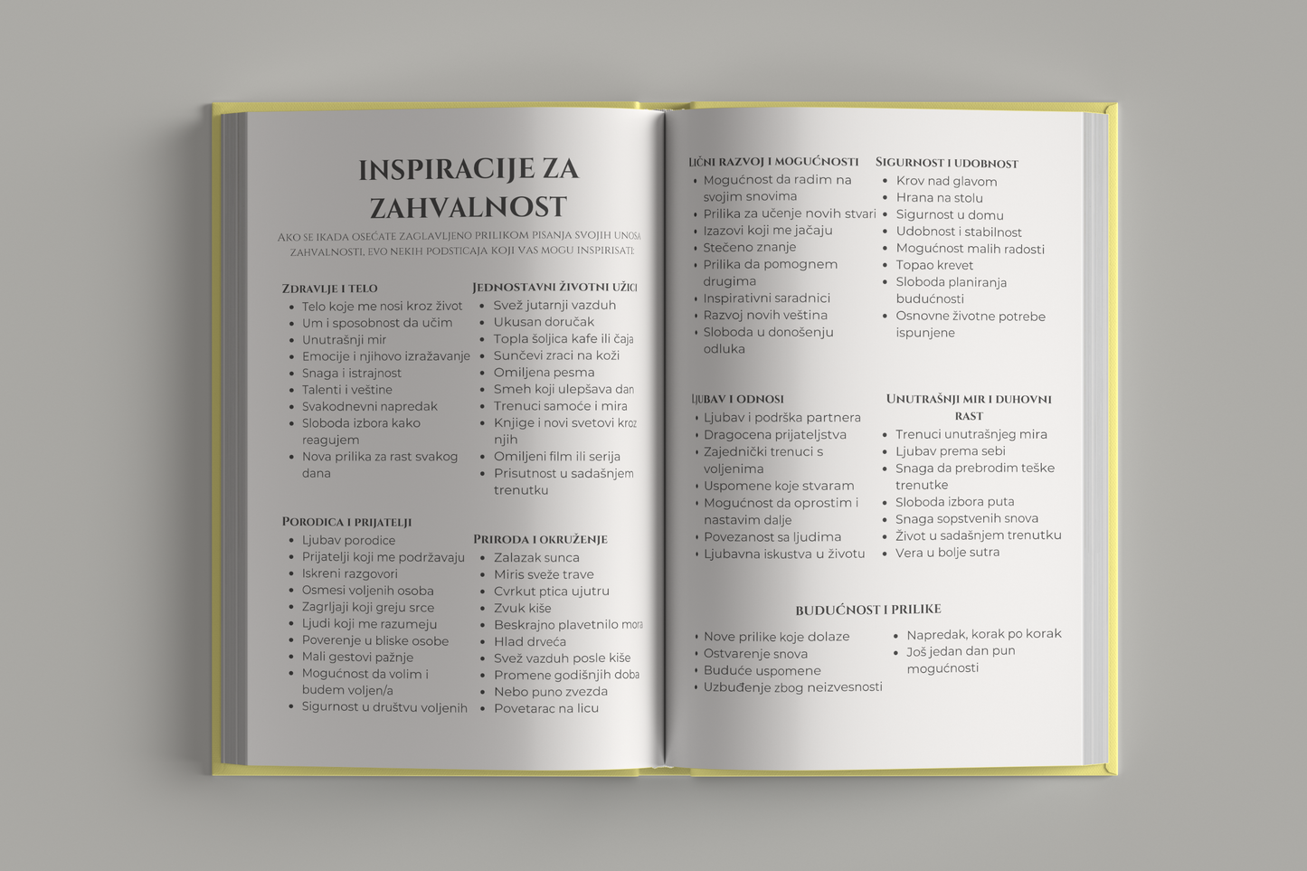 Strana sa inspiracijama za korisnike dnevnika – Dnevnik Zahvalnosti