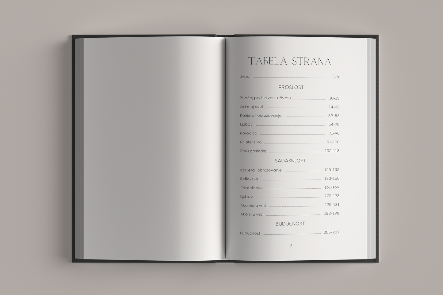 Strana sa sadržajem iz dnevnika Sve Stvari Koje Nisam Rekao Psihologu