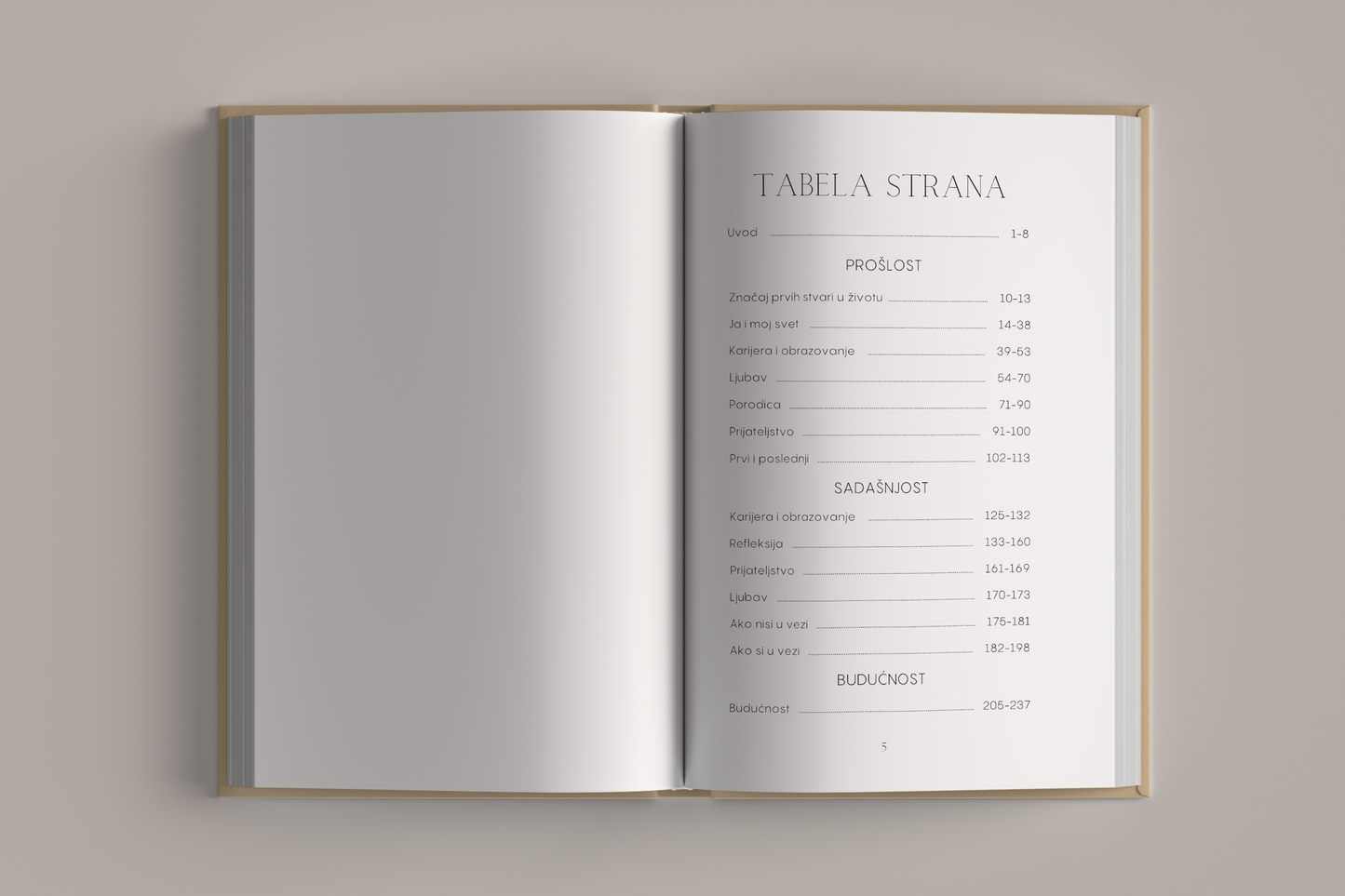 Strana sa sadržajem iz psihološkog dnevnika Sve Stvari Koje Nisam Rekla Psihologu