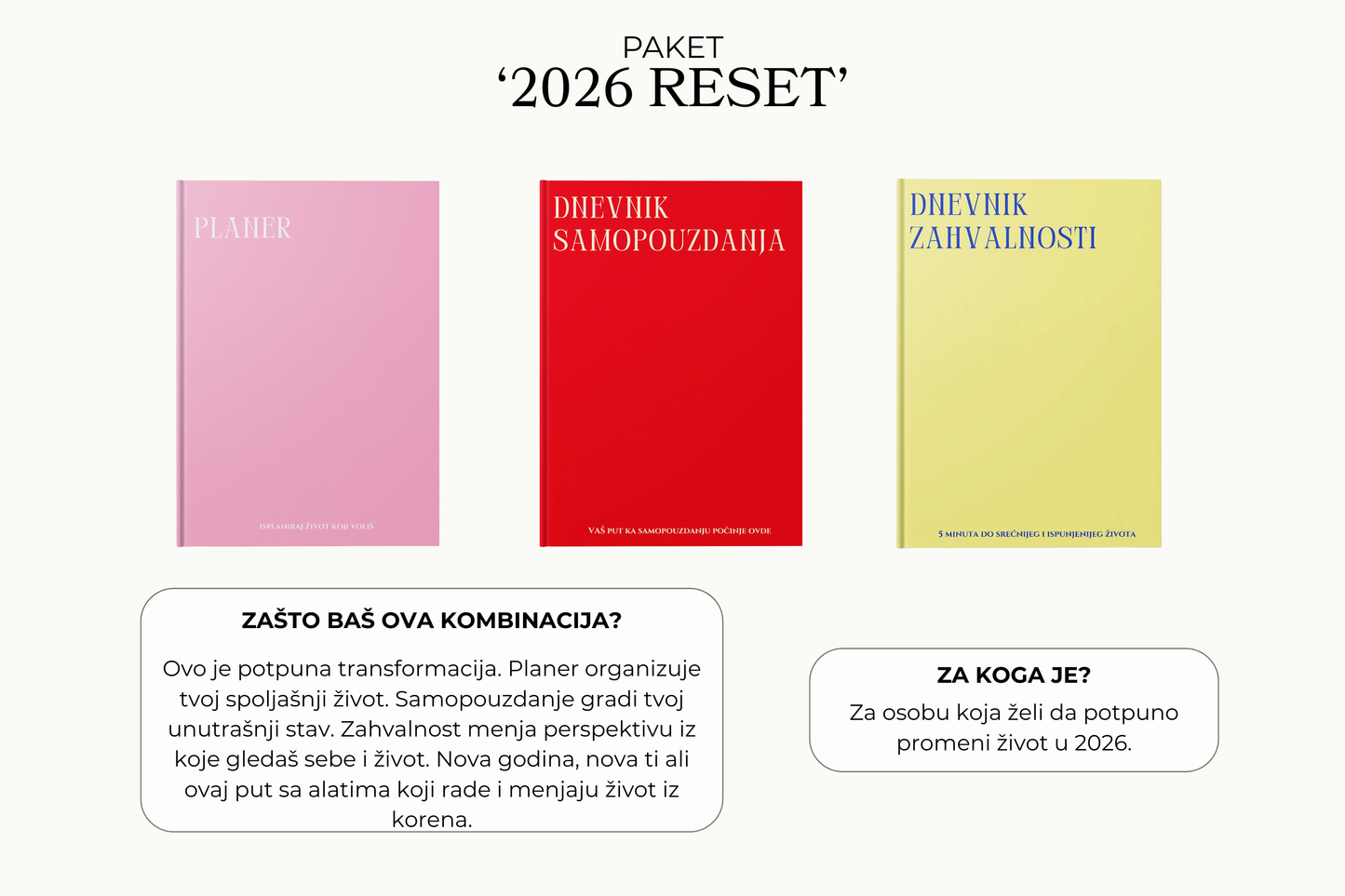2026 RESET