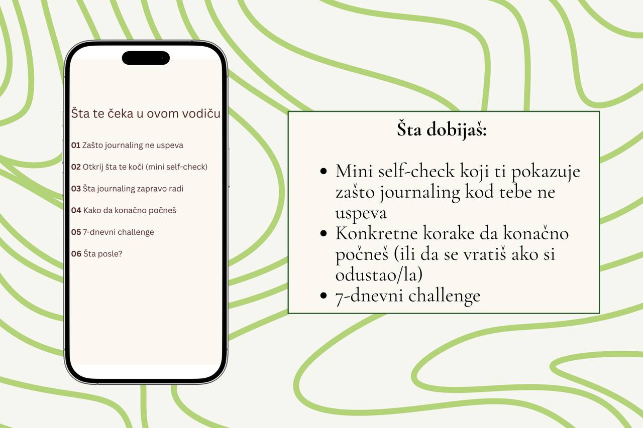 Vodič ka Journalingu