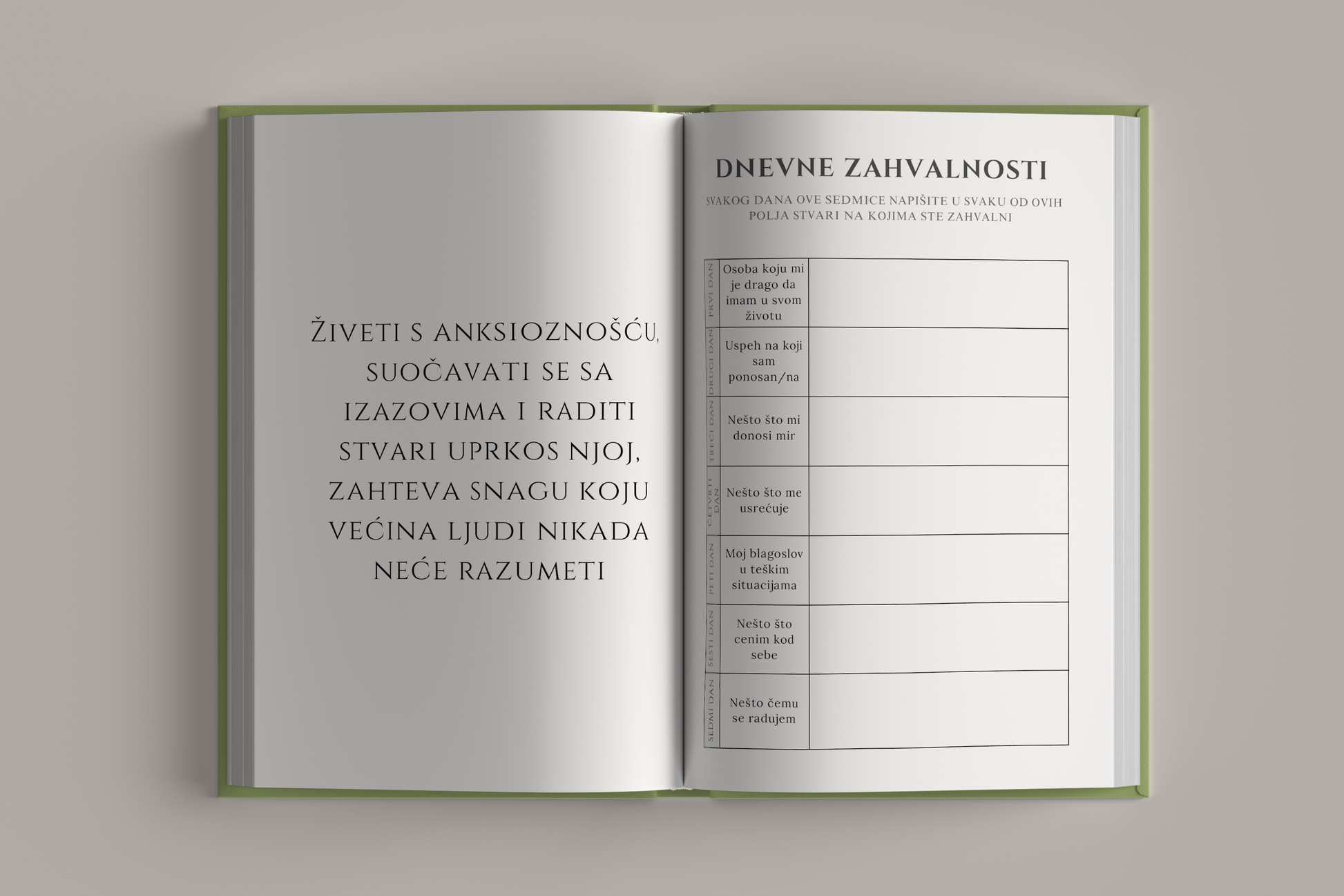 Vežbe za dnevnu zahvalnost korisnika dnevnika – iz dnevnika Dnevnik Anksioznosti