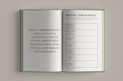 Vežbe za dnevnu zahvalnost korisnika dnevnika – iz dnevnika Dnevnik Anksioznosti