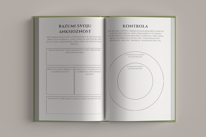 Strana sa dnevnim vezbama za razumevanje i kontrolu anksioznosti – Dnevnik Anksioznosti