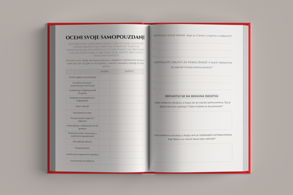 Strana za ocenjivanje samopouzdanja korisnika dnevnika – Dnevnik Samopouzdanja