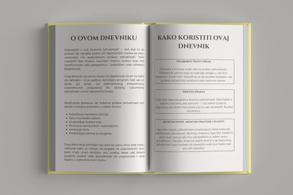 Strana za upoznavanje i uputstva za korišćenje dnevnika – Dnevnik Zahvalnosti