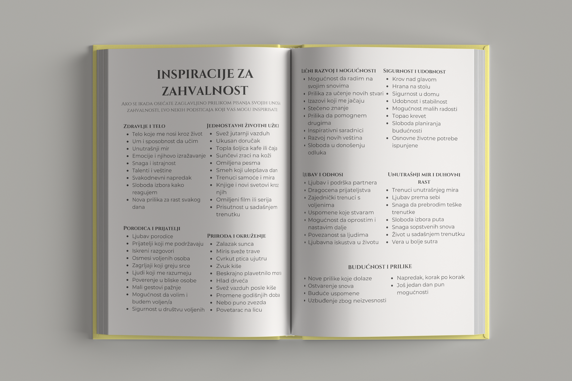 Strana sa inspiracijama za korisnike dnevnika – Dnevnik Zahvalnosti