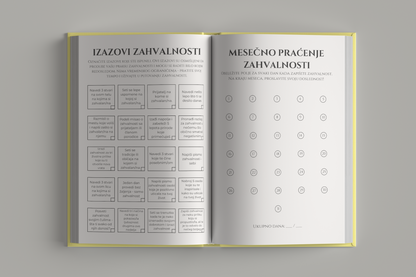 Strana sa izazovima i mesečno praćenje zahvalnosti – Dnevnik Zahvalnosti