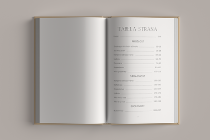 Strana sa sadržajem iz psihološkog dnevnika Sve Stvari Koje Nisam Rekla Psihologu